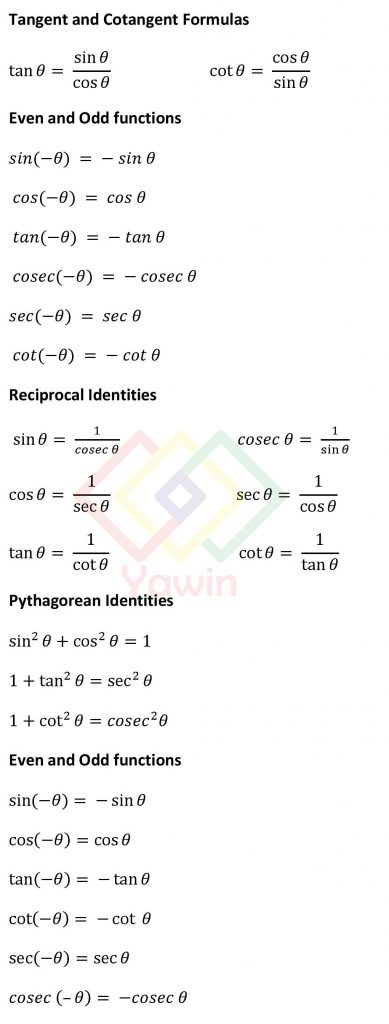 Trigonometry Formula And Identities Yawin