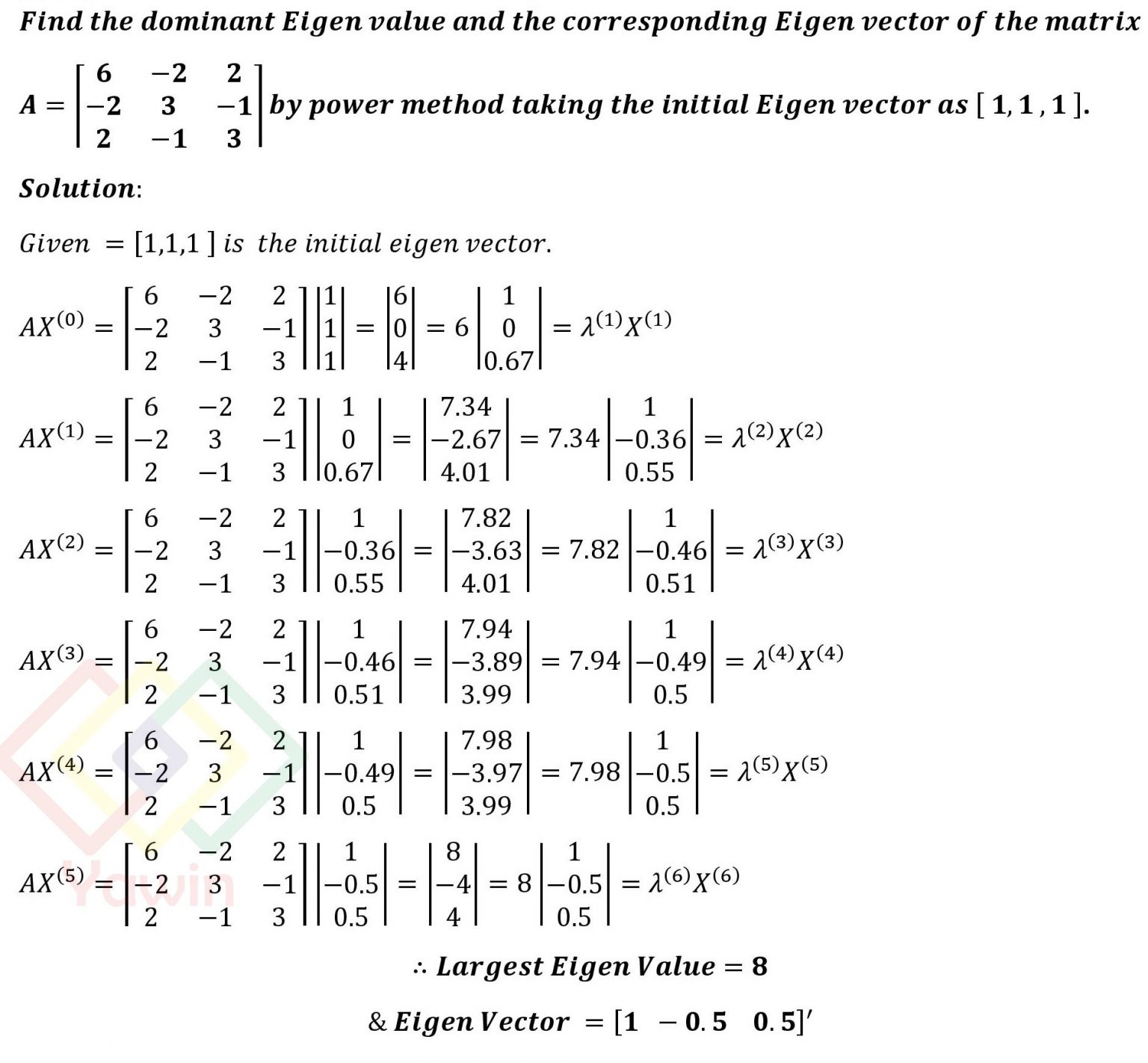 Find the dominant Eigen value and the corresponding Eigen vector of the ...