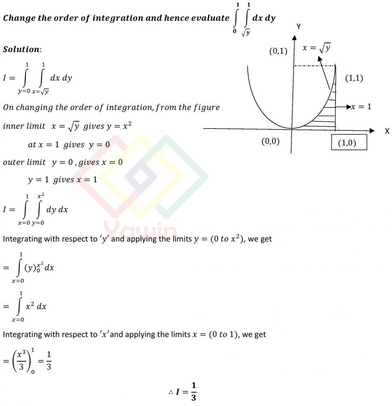 Change the order of integration and hence evaluate integral of dx dy