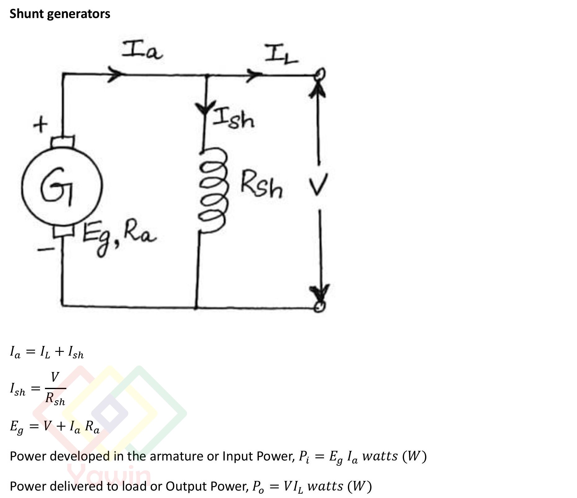 DC Generators – Yawin
